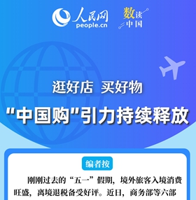 "中国购”引力持续释放